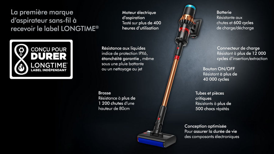 Aspirateur laveur Dyson V16 Piston Animal Submarine™